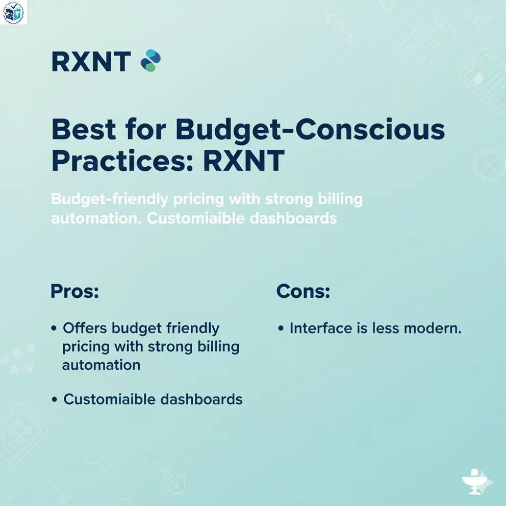 Best for Budget Practices RXNT RCM image