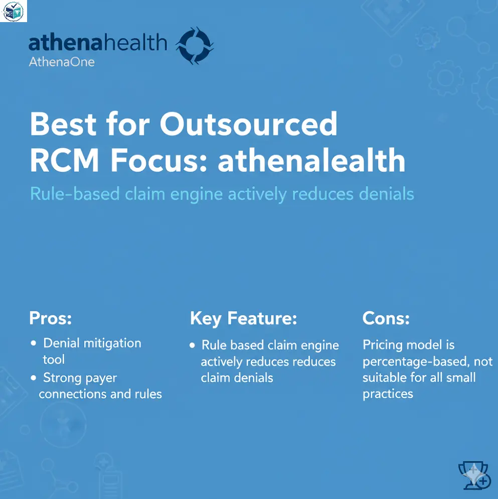 Best for Outsourced RCM Focus athenahealth medicalbilling software image