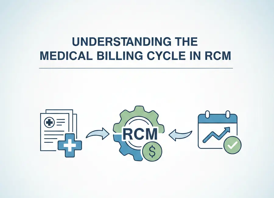 Understanding the Medical Billing Cycle in RCM